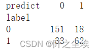 python 多层LSTM_python 多层LSTM_07