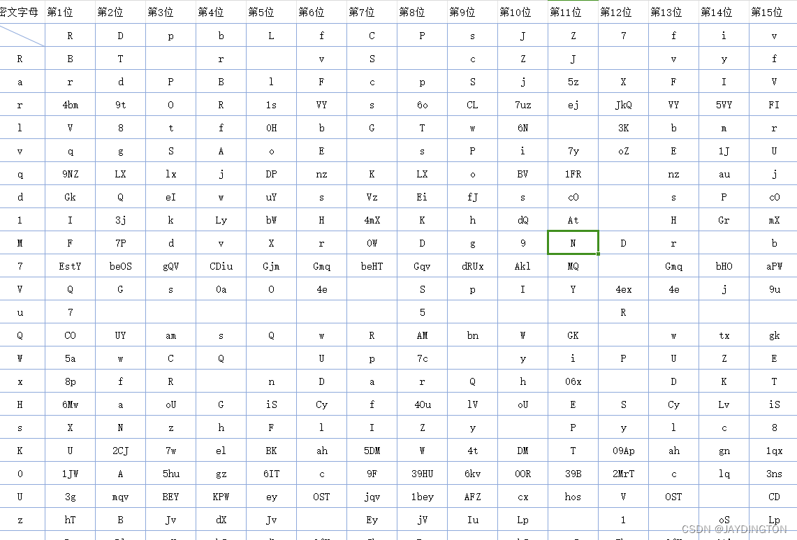 python 获取路由器mac_pandas