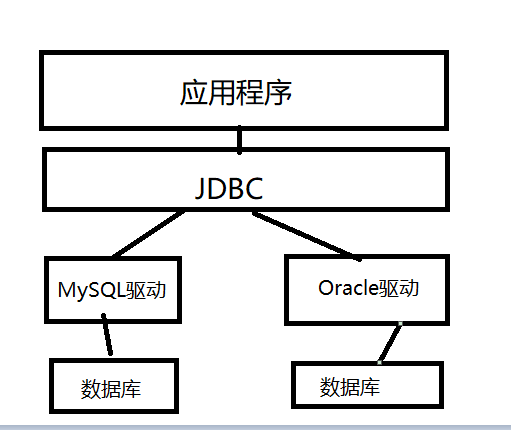 mysql稳定版是偶数吗_字段_06