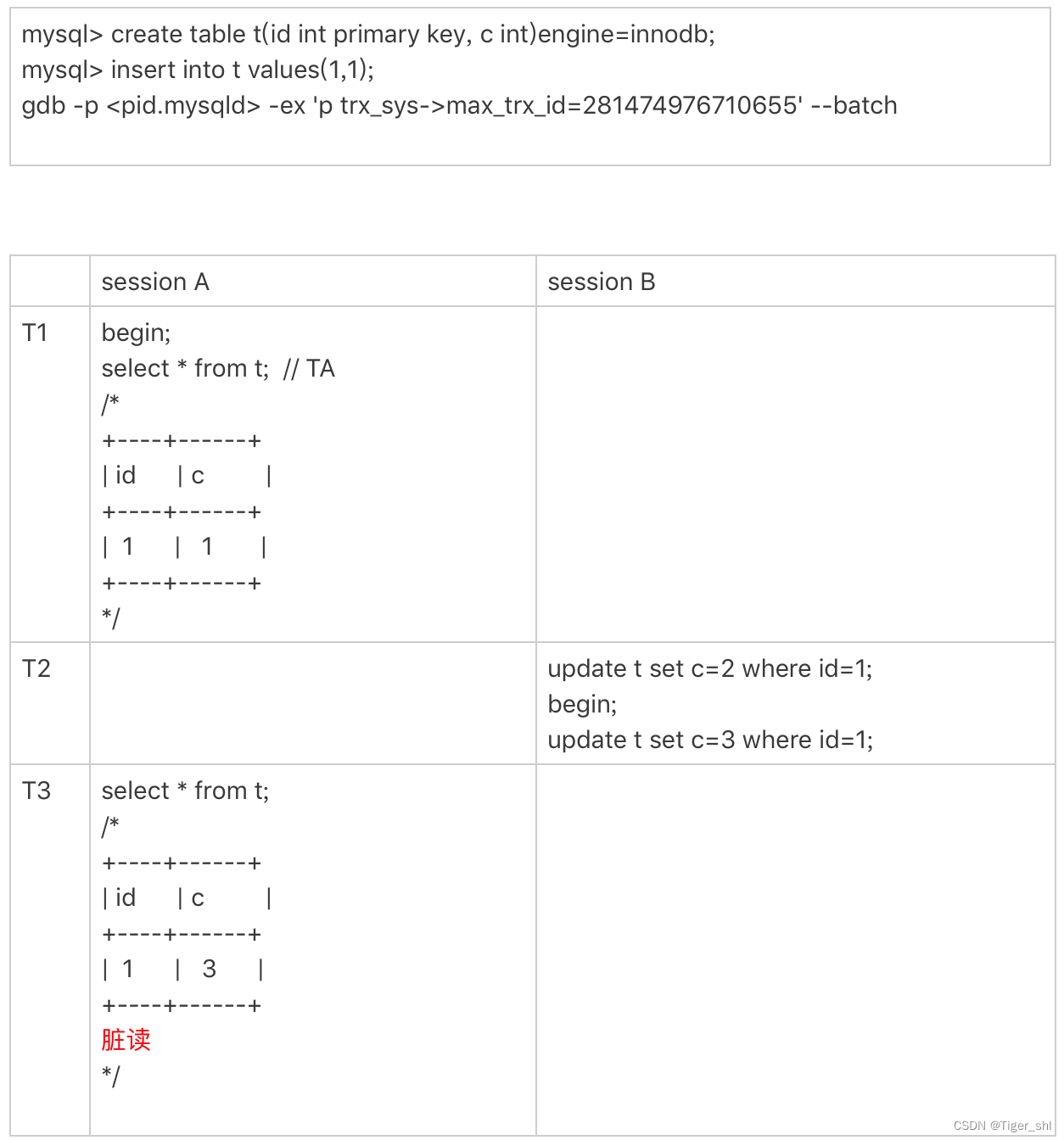 怎样修改mysql权限_mysql_18