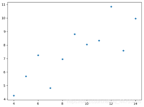 python asammdf_数据分析