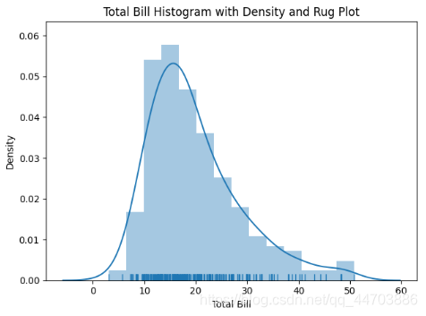 python asammdf_python asammdf_10