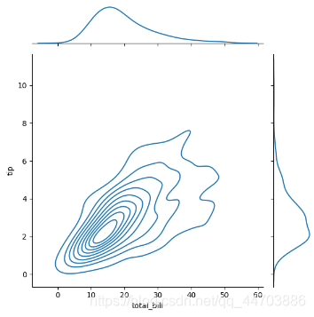 python asammdf_python asammdf_17