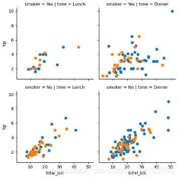 python asammdf_pandas_32