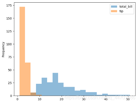 python asammdf_python asammdf_34