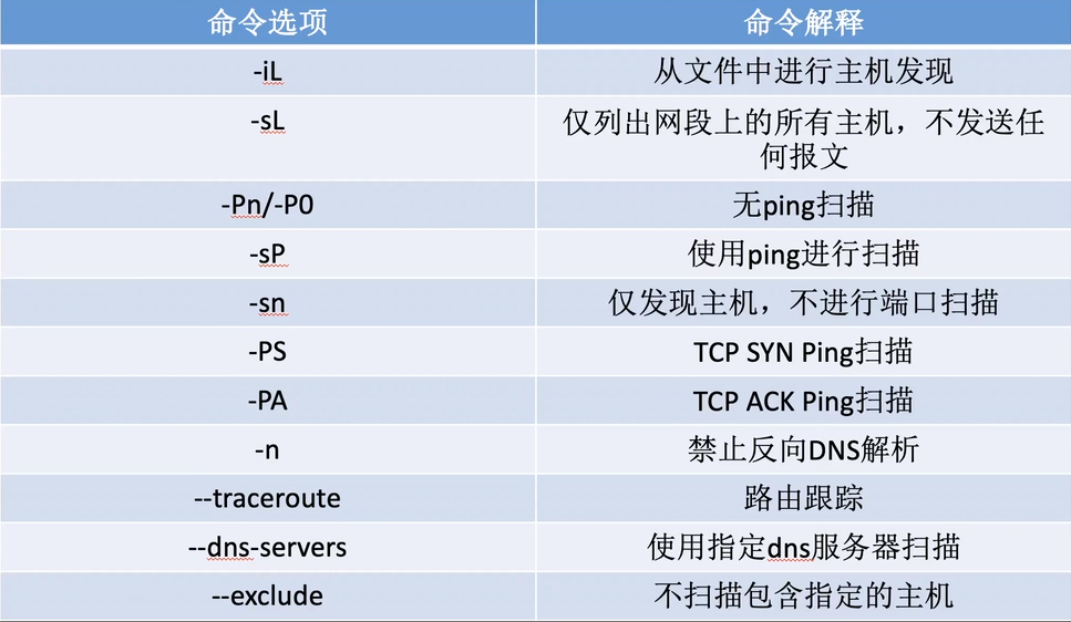 windows 按照python nmap模块_xml_08