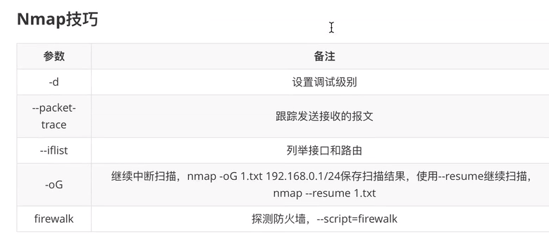 windows 按照python nmap模块_windows 10_12