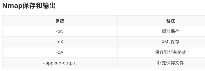 windows 按照python nmap模块_IP_13