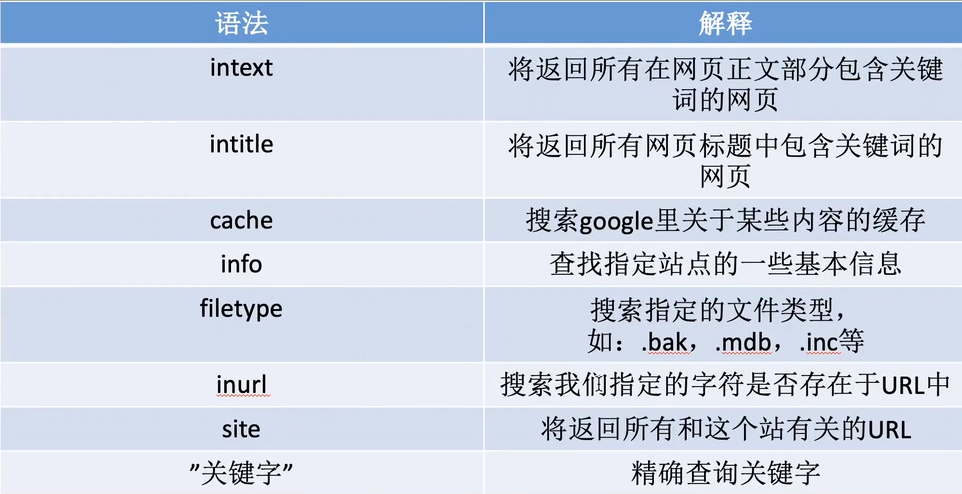 windows 按照python nmap模块_windows 10_23