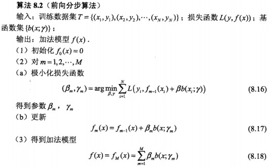 GBDT中如何使用embedding特征_gbdt_05