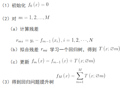 GBDT中如何使用embedding特征_迭代_12