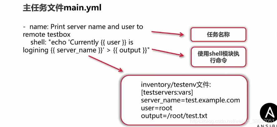 Jenkins集成dependency track_免密码_03