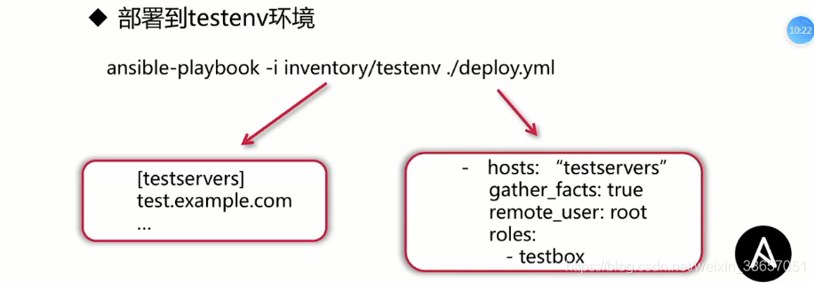 Jenkins集成dependency track_加载_06