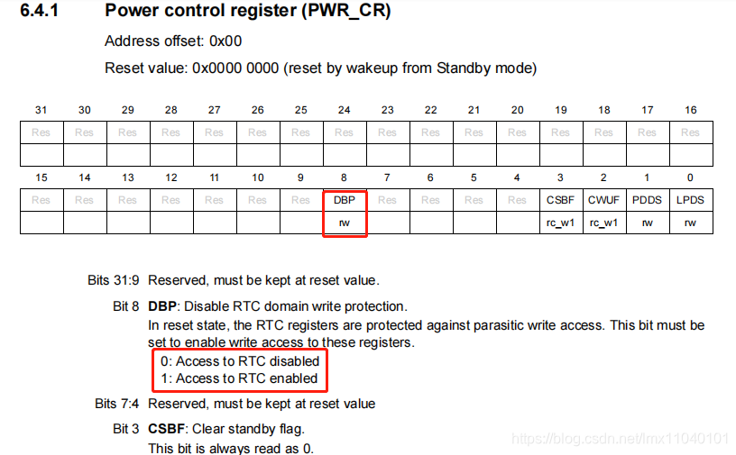 RTC ESP32_RTC ESP32_04