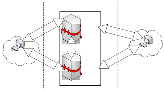 zabbix snmpv2 防火墙_IP_10