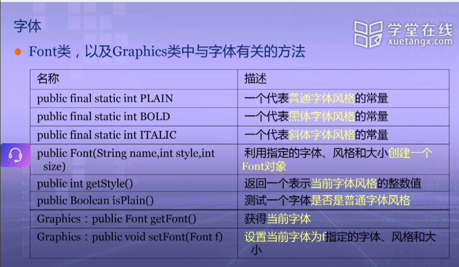 java wkt 画图_Swing_03