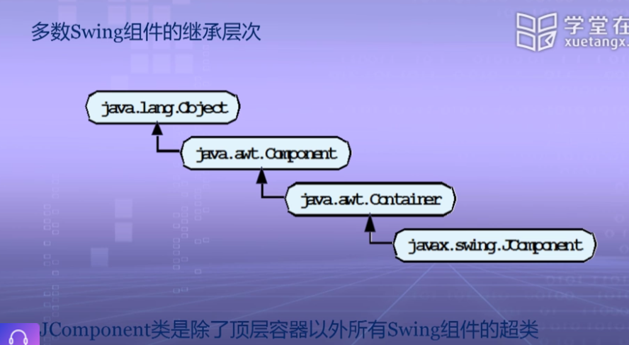 java wkt 画图_内部类_20