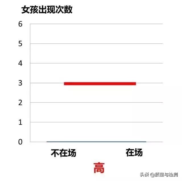 ios 调用手机浏览器_斜率_03