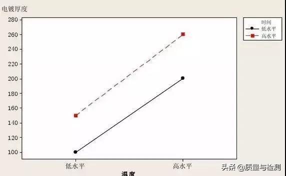 ios 调用手机浏览器_帅帅什么意思_13