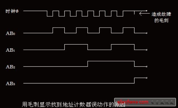 硬盘电路板bios芯型号_硬盘电路板bios芯型号_04