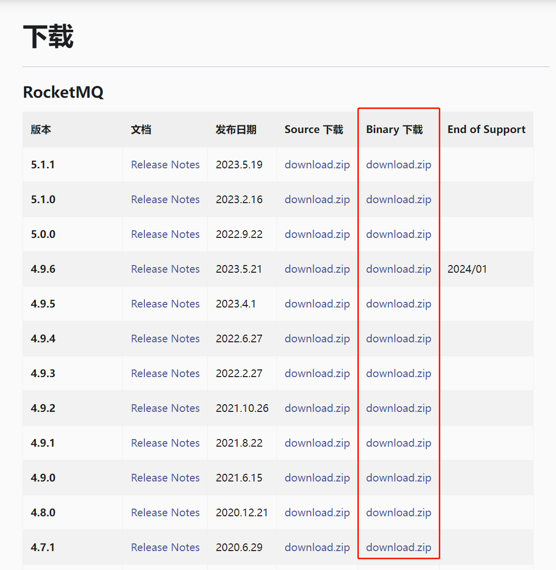 heml部署rke2单节点_java-rocketmq_02