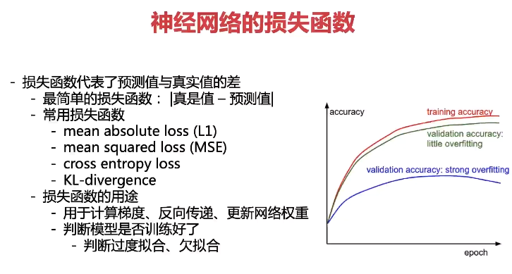 gan和cnn的关系_神经网络_10