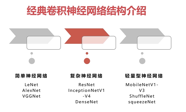 gan和cnn的关系_卷积_38