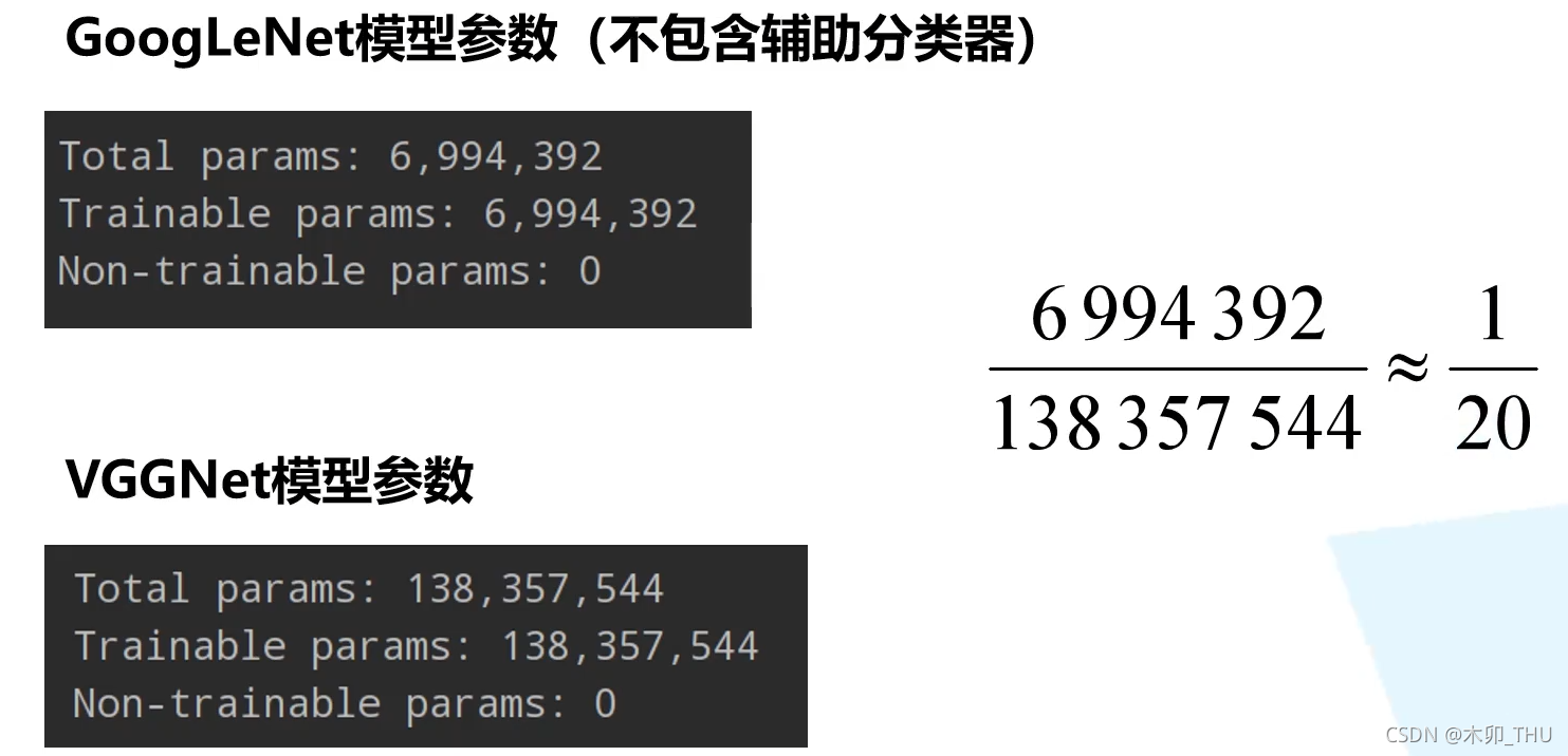 深度学习用于图像二分类的网络开源_深度学习用于图像二分类的网络开源_06