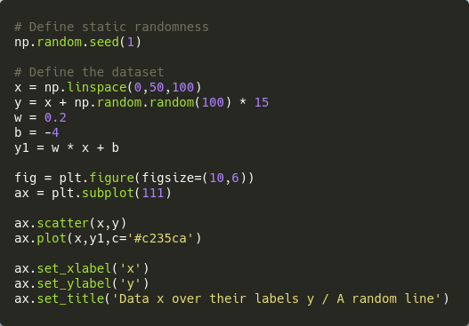 python 线性回归 时间序列分析_机器学习_02