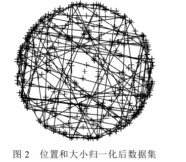 opencv识别物体1_i++_13