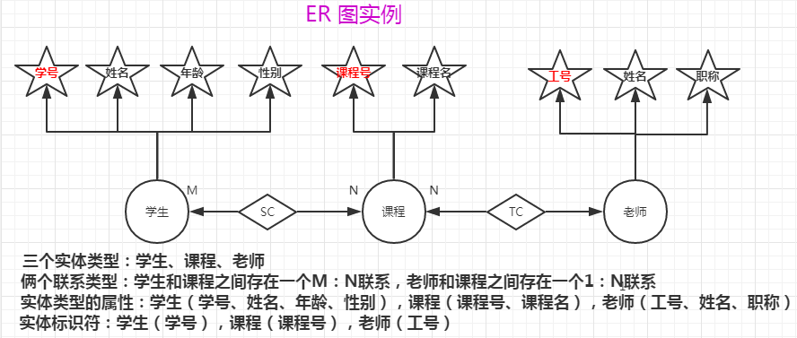 软件逻辑架构图就是系统架构图吗_软件逻辑架构图就是系统架构图吗_02