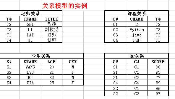 软件逻辑架构图就是系统架构图吗_数据库_04