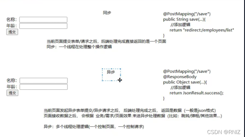 vue框架设置rem_前端_04