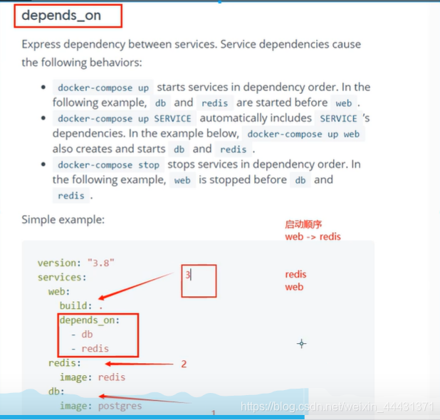 docker 运维办公工具_docker 运维办公工具