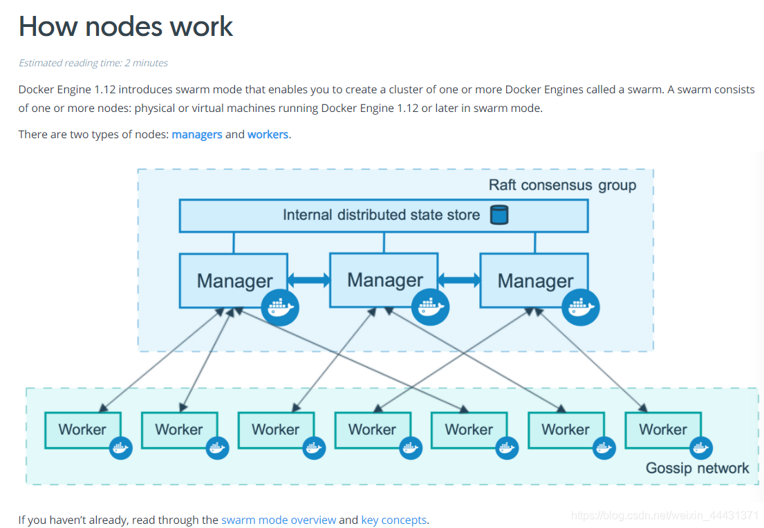 docker 运维办公工具_运维_02