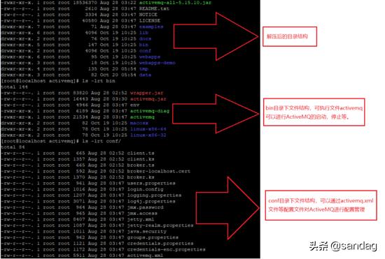 activemq返回信息入库_activemq返回信息入库_06