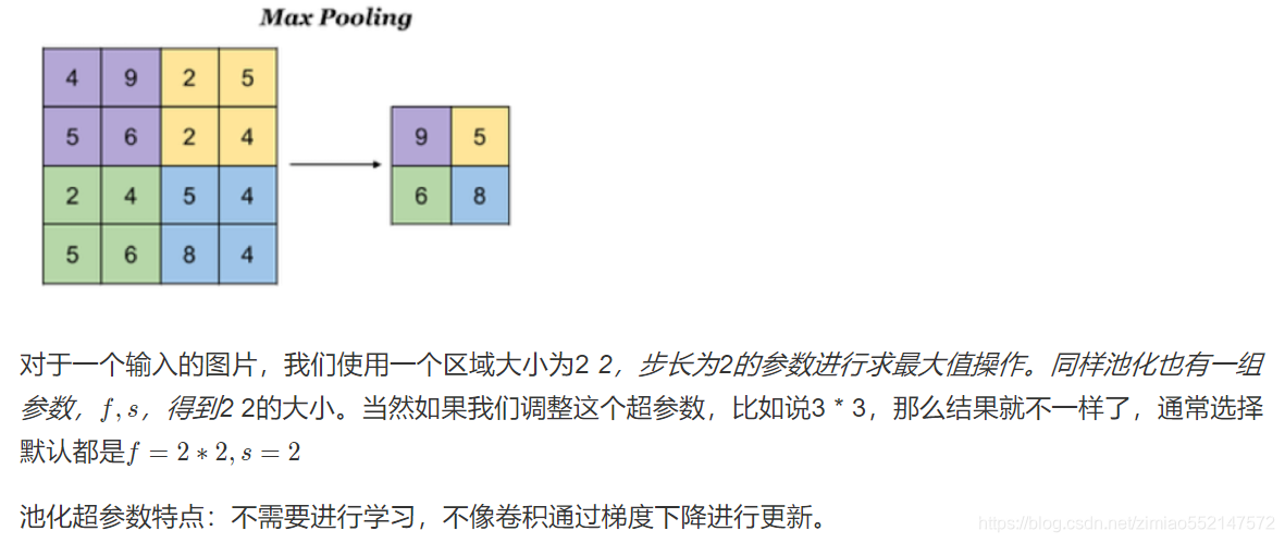 CNN中通道数_卷积核_20