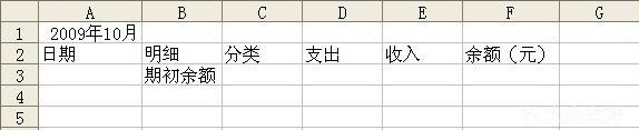 EsayExcel单元格居中_合并单元格