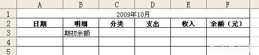 EsayExcel单元格居中_文字居中_04