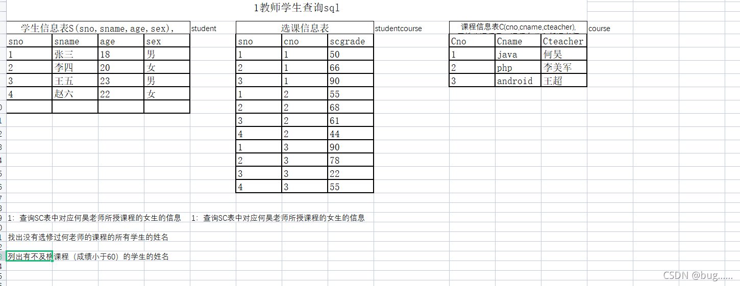 按照院系统计男女人数mysql_ios_12