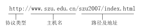 大两层网络架构的提出者是_大两层网络架构的提出者是_08