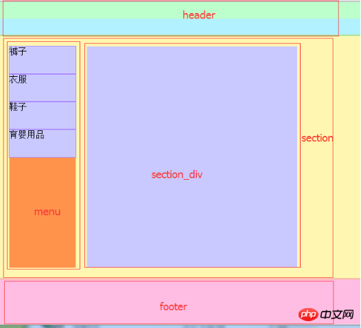 html5怎么包含include_IIS_07