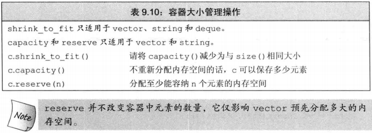 C++ 顺序容器大小操作 resize_系统_02