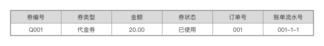 “订单、账单、支付单”关系解析_微信_08