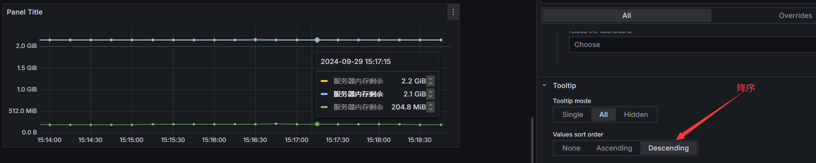 prometheus学习笔记之Grafana UI常用操作_自定义_07