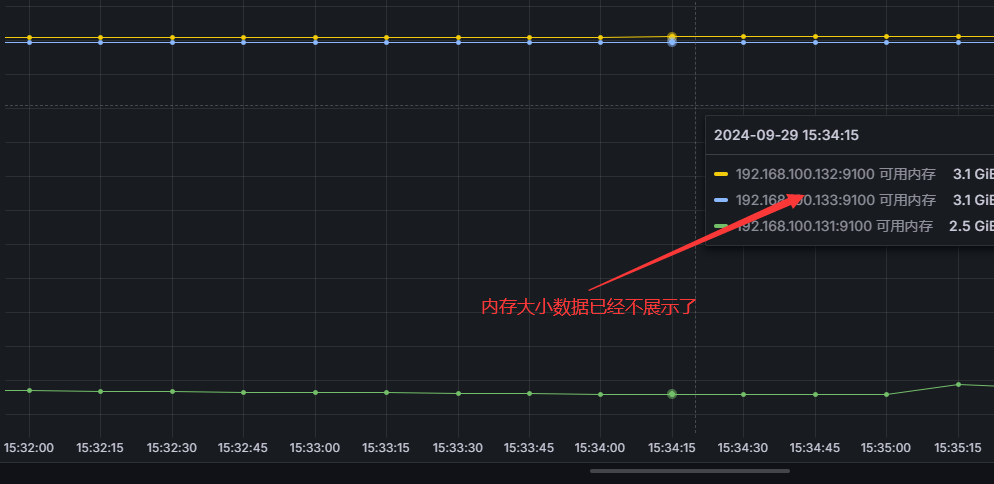 prometheus学习笔记之Grafana UI常用操作_引用变量_11