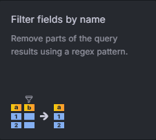 prometheus学习笔记之Grafana UI常用操作_字段_28