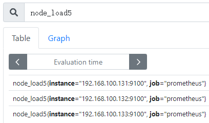 prometheus学习笔记之Grafana UI常用操作_字段_37