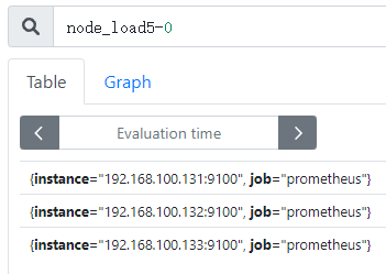 prometheus学习笔记之Grafana UI常用操作_字段_38