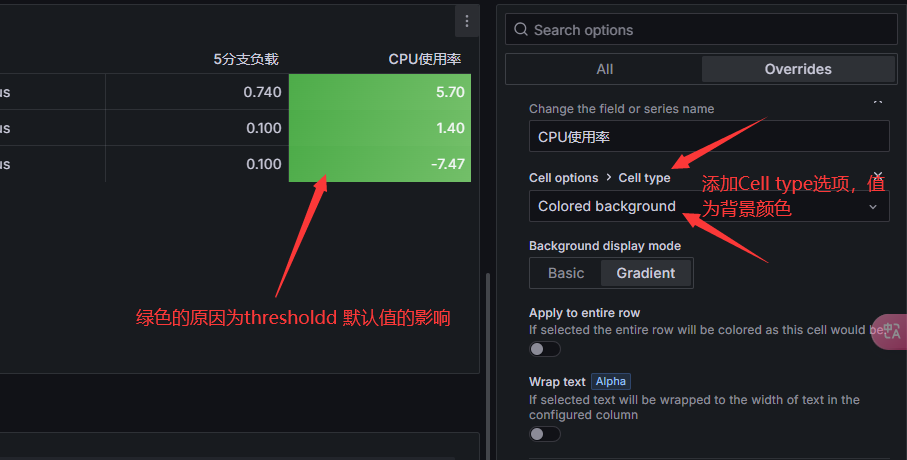 prometheus学习笔记之Grafana UI常用操作_字段_42